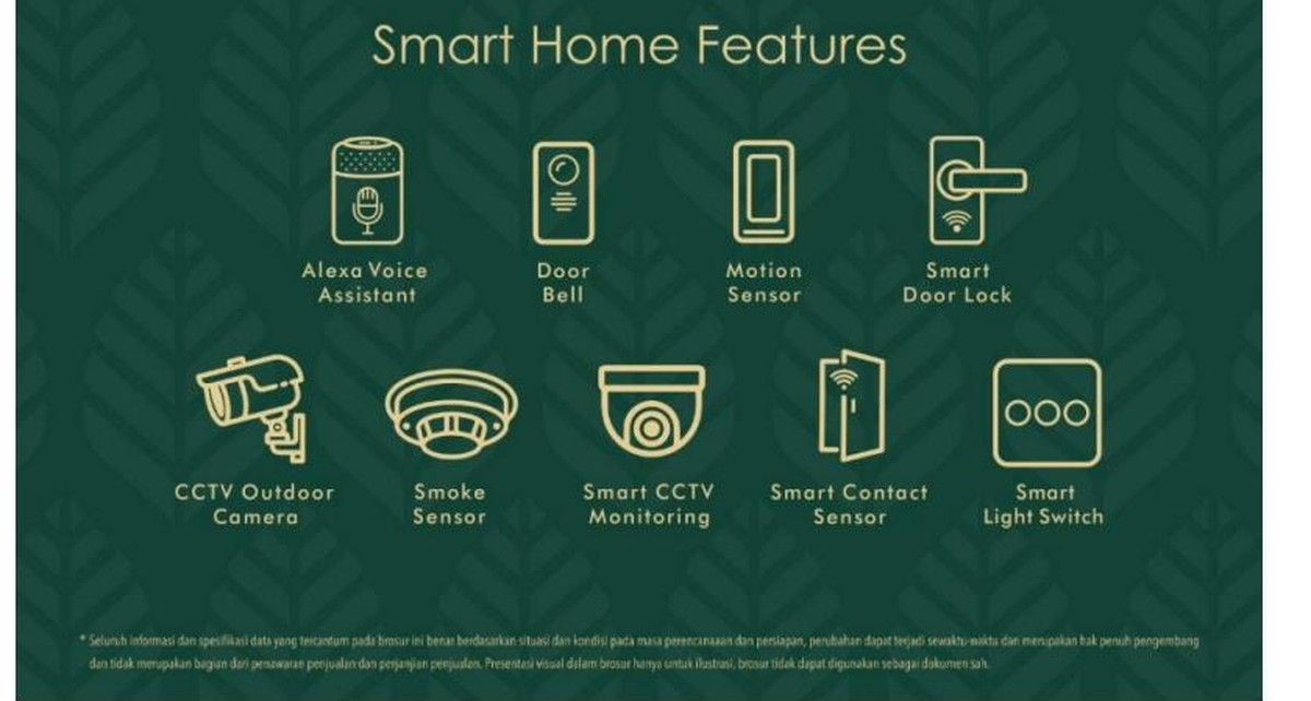 Smart Home di Perumahan Modern: Kenapa Fitur Ini Jadi Standar Baru Hunian Keluarga